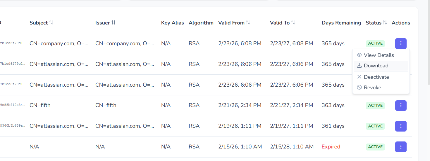 Download Certificate