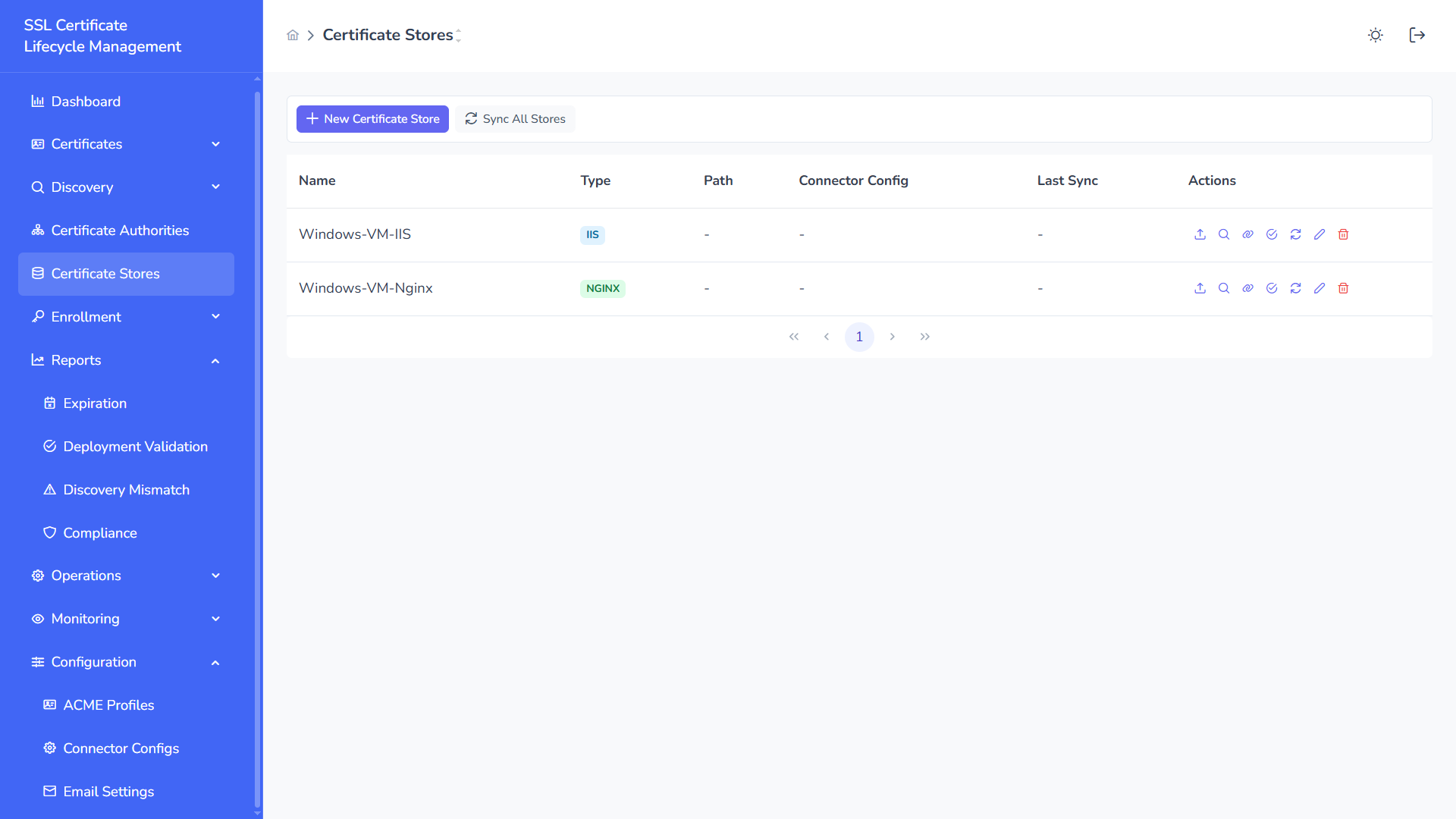 Certificate Stores List