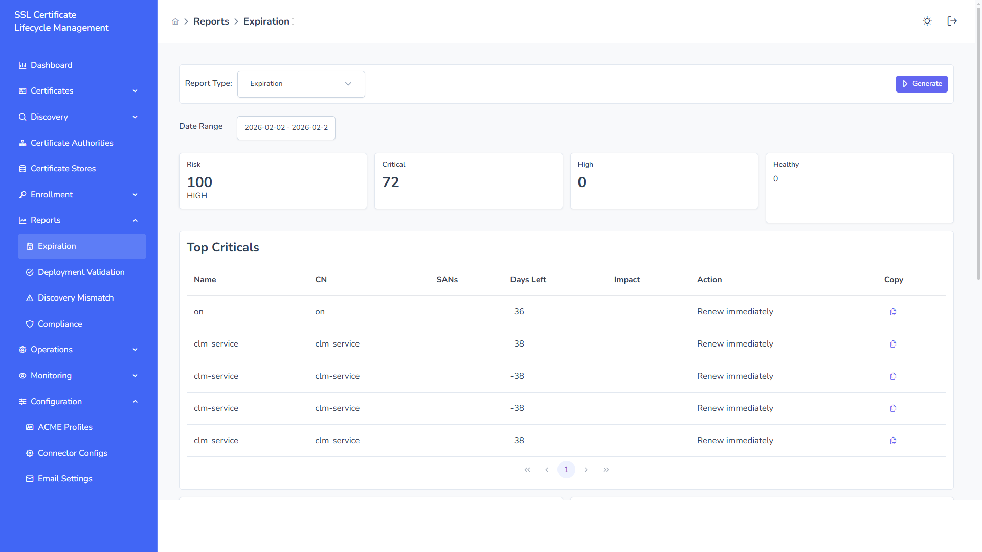 Certificate Expiration Report